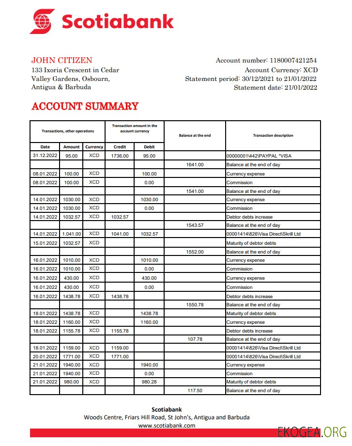 Relevé bancaire d'Antigua et Barbuda Scotiabank xls